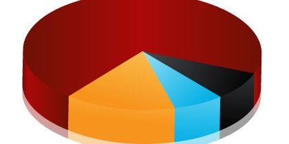Diagram icon tutorial