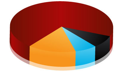 Diagram icon tutorial