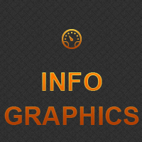 15 amazing websites where to admire the best infographics – Life and ...