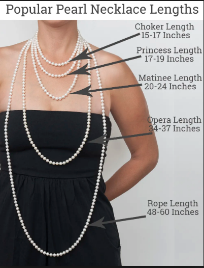 necklace length.PNG