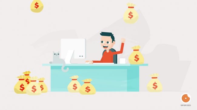 Explainer Videos Marketing Strategy