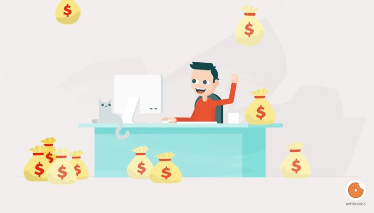 Explainer Videos Marketing Strategy