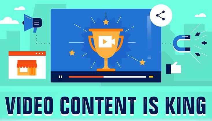 Video Marketing: The Future of Online Advertising