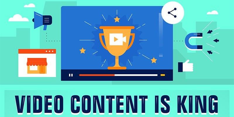 Video Marketing: The Future of Online Advertising