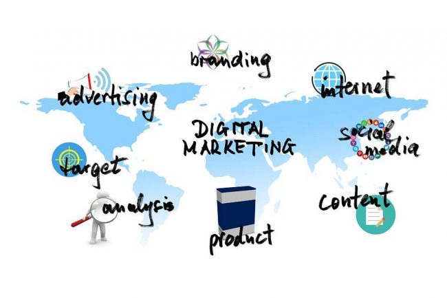 Digital Marketing, Product, Content, Target