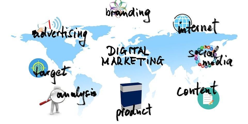 Digital Marketing, Product, Content, Target