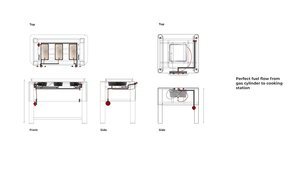 How we designed a smokeless, flameless, noiseless cooking platform