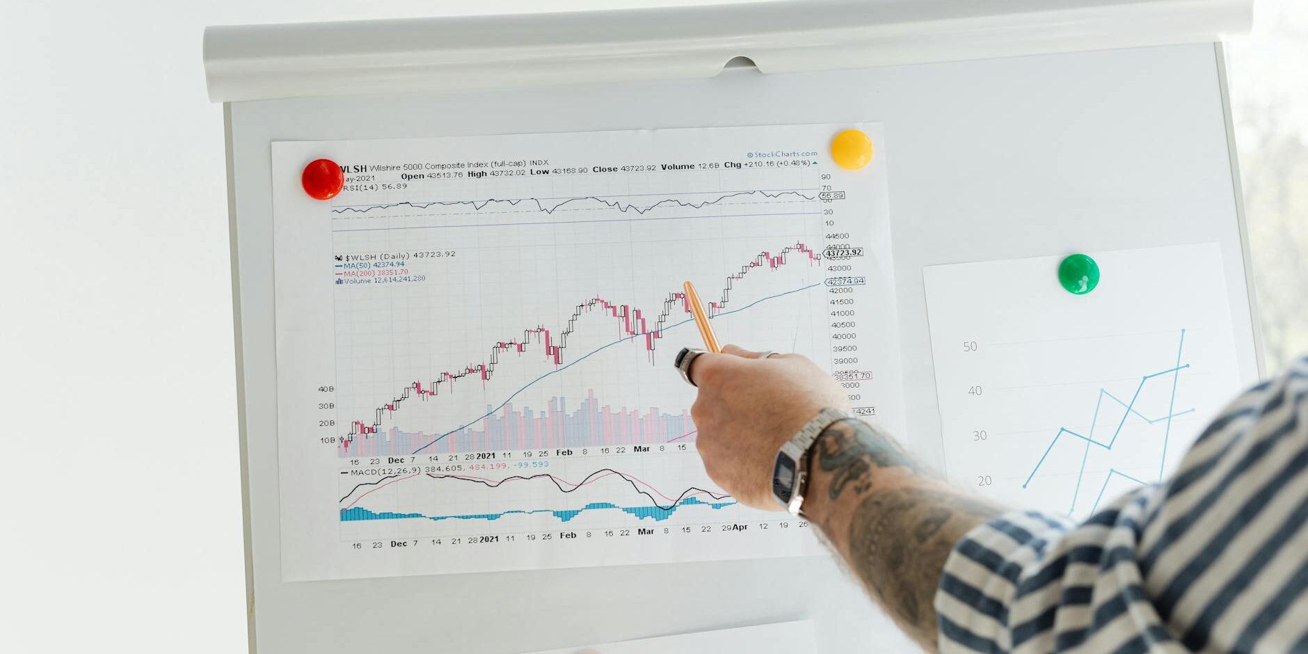 a report paper on white board