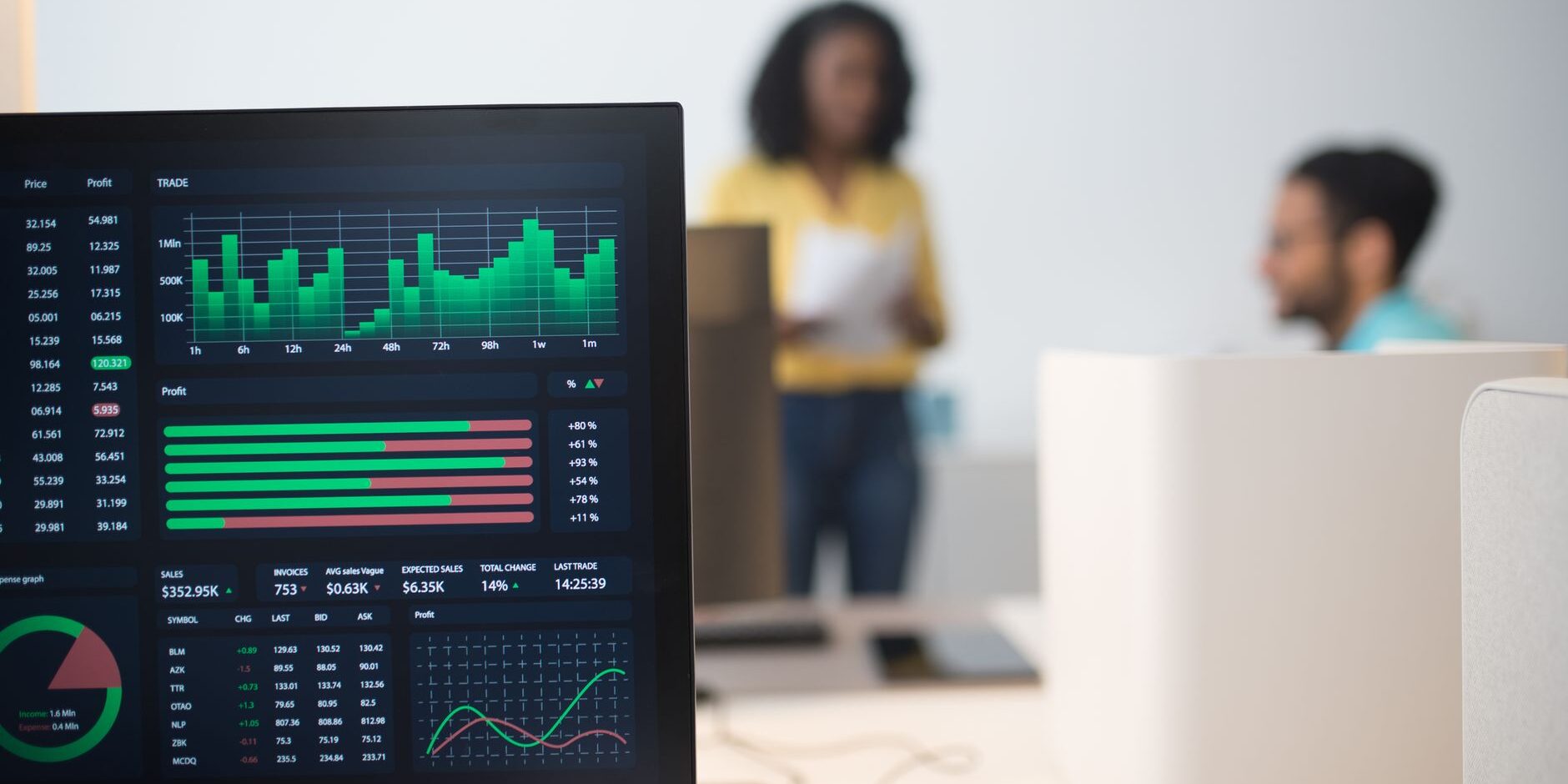 computer monitor with stock exchange figures in an office